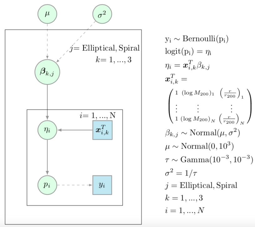 hbm_main_figure