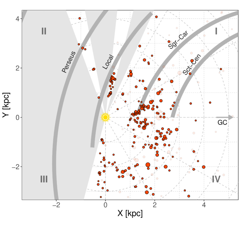 SPICY: The Spitzer/IRAC Candidate YSO Catalog for the Inner Galactic Midplane