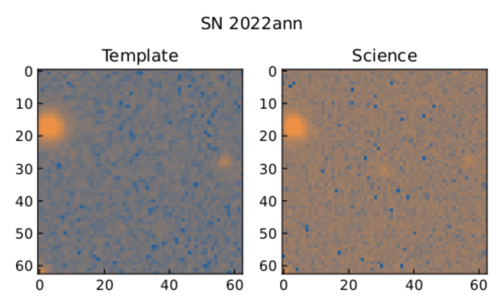 ELEPHANT: ExtragaLactic alErt Pipeline for Hostless AstroNomical Transients